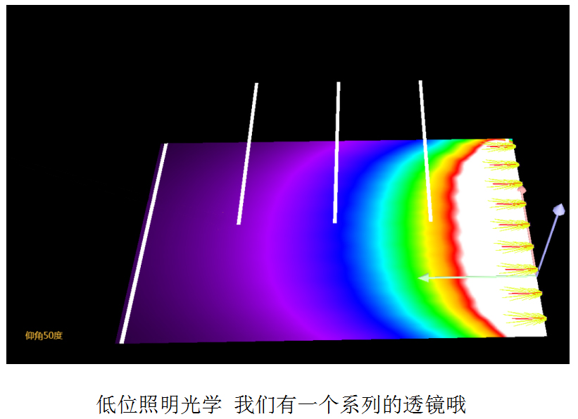 低位照明光學(xué) 我們有一個(gè)系列的透鏡哦.jpg